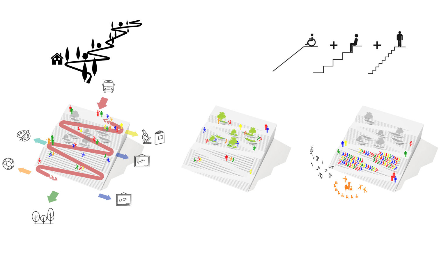 MONTESPERTOLI SCHOOL