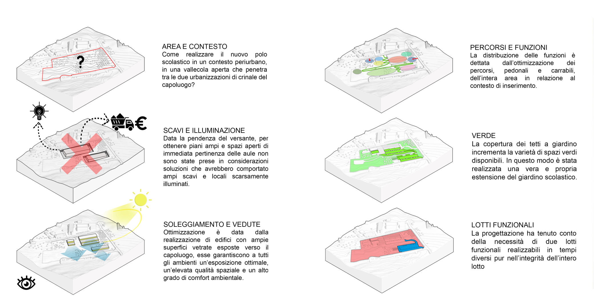 MONTESPERTOLI SCHOOL