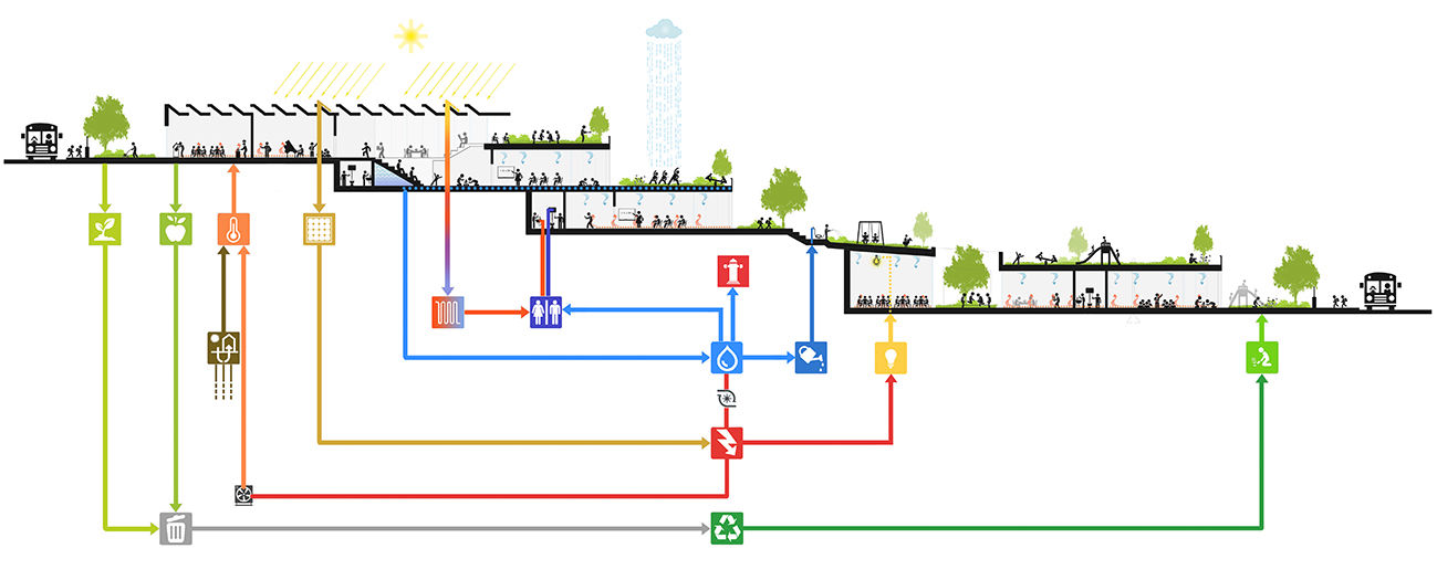 MONTESPERTOLI SCHOOL